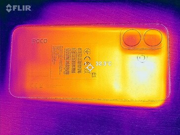 Heatmap Rückseite