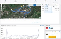 GPS Huawei P Smart+ – Überblick