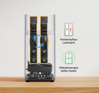 Auch das DH2300 stellt keine alleinige, vollständige Strategie zur Datensicherung dar (Bildquelle: Ugreen)