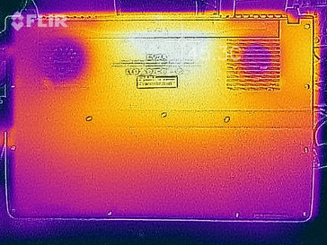 maximale Last (Unterseite)