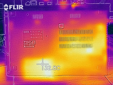 Wärmeentwicklung Unterseite (Leerlauf)