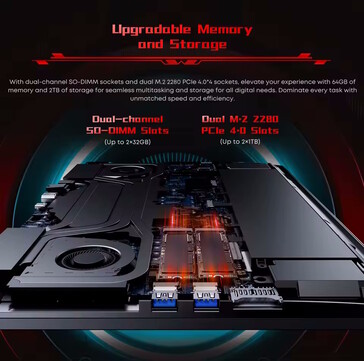 Speicher und SSD sind nicht fest verbaut (Bildquelle: Chuwi)