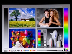 Große OLED-Betrachtungswinkel