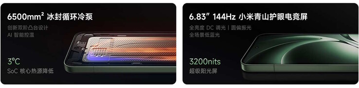 Verbaut ist ein helles Display und auch eine entsprechende Kühlung für den SoC (Bildquelle: Xiaomi)
