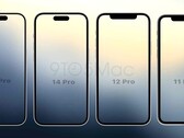 Die iPhone-Evolution seit dem iPhone 11 aus 2019. In diesem Jahr wird Apples iPhone 15 Pro einen großen Schritt zum Randlos-Traum machen. (Bild: 9to5Mac)