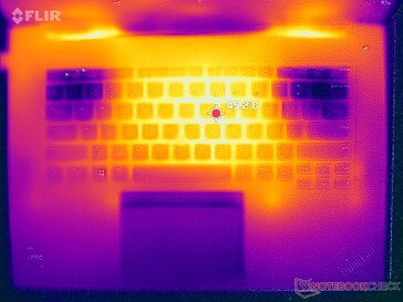 Witcher 3 Stresstest (oben)