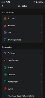 Test Amazfit Band 7 Smartwatch