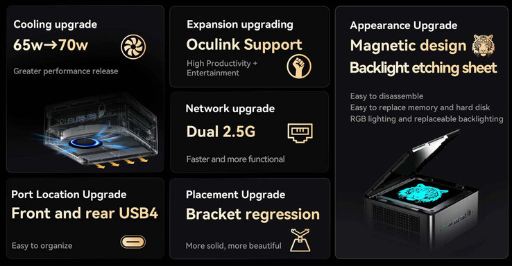 Bild: JD via Videocardz