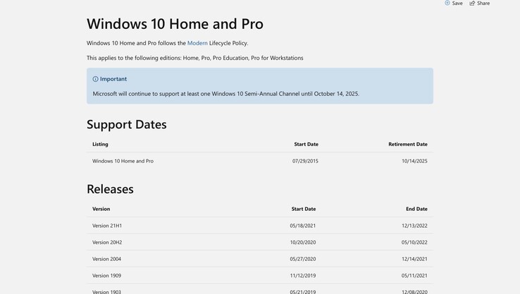 Microsoft gibt an, dass der Support für Windows 10 in etwas mehr als vier Jahren eingestellt wird. (Bild: Microsoft)