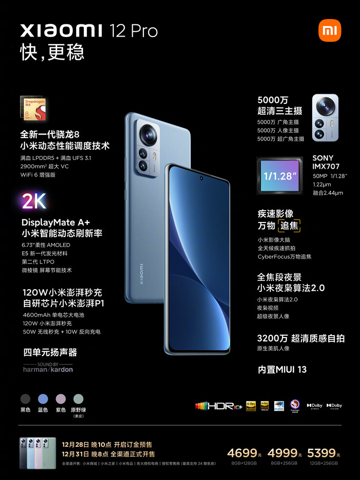 Das Xiaomi 12 Pro startet in China zu Preisen ab 630 Euro.