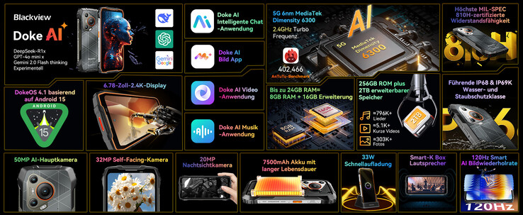 Genutzt wird das auf Android 15 basierende DokeOS 4.1 (Bildquelle: Blackview)