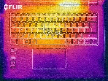 Wärmeentwicklung Oberseite (Last)