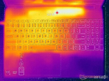 System im Leerlauf (C-Cover)