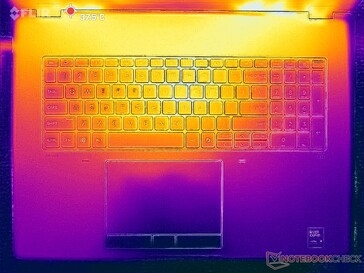 Prime95+FurMark Stress (C-Cover)