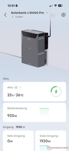 Details im Untermenü