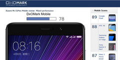 Xiaomi Mi 5s Plus: Schwächen bei der Kamera