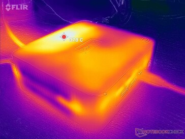 Prime95-Stress (vorne)