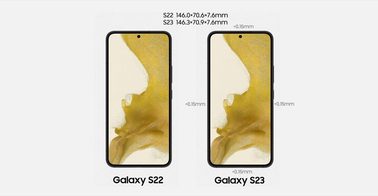 Das Samsung Galaxy S23 wird etwas größer, der Bildschirm bleibt aber unverändert, wodurch die Ränder breiter werden. (Bild: Ice Universe)