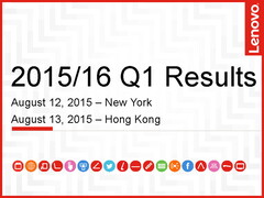 Lenovo: Gewinneinbruch und Entlassungen