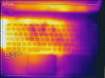 Temperatur Maximallast, Oberseite