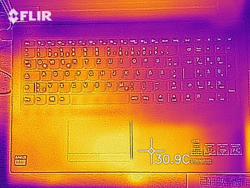 Wärmeentwicklung Oberseite (Leerlauf)