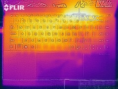 Wärmeentwicklung Oberseite (Witcher 3)