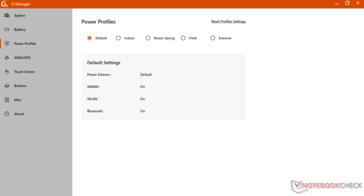 Der Bildschirm Energieprofil umfasst Standard, Innenraum, Energiesparen, Feld und Extrem