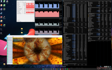 Prime95+FurMark Stresstest