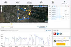GPS Vivo Nex Ultimate – Überblick