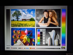 Weite IPS-Betrachtungswinkel