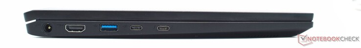 Hohlbuchse, HDMI, USB-3.2-Typ-A, 2 x USB-Typ-C mit PD und Thunderbolt 4