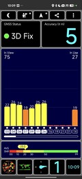 GPS Test: im Gebäude