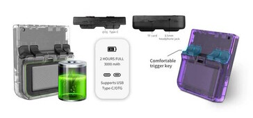 Es können USB-Geräte angeschlossen werden