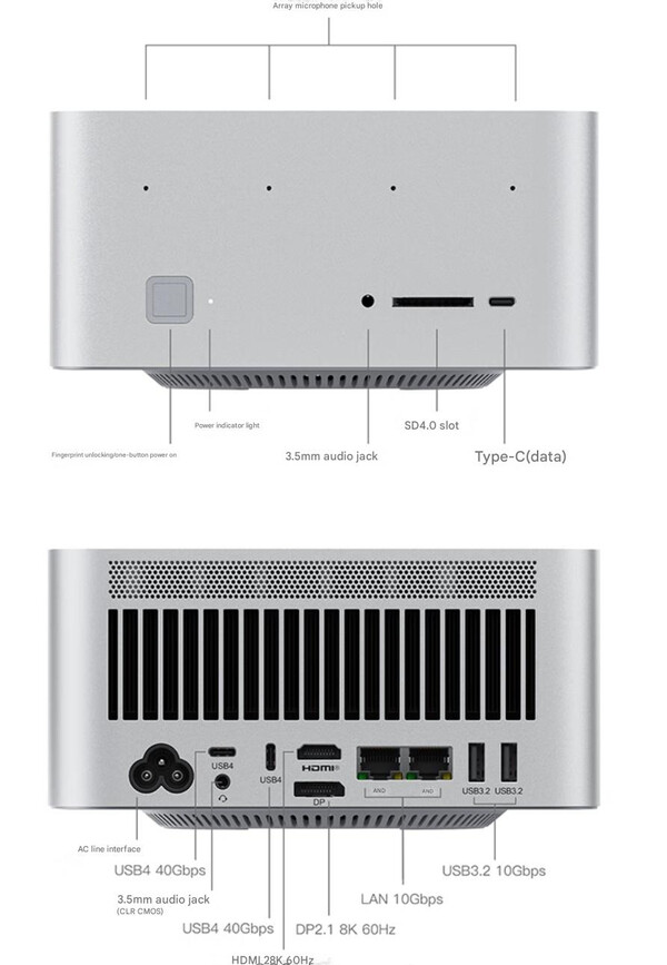 (Bildquelle: Beelink - maschinell übersetzt)