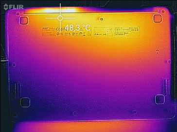 Acer Swift 3 (extreme Last))