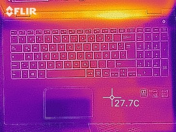 Wärmeentwicklung Oberseite (Leerlauf)