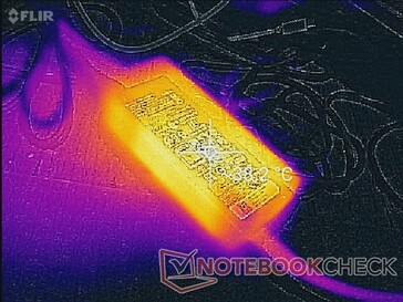 Netzteil nach 1 Stunde Stress