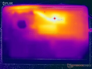Prime95+FurMark Stress (D-Cover)