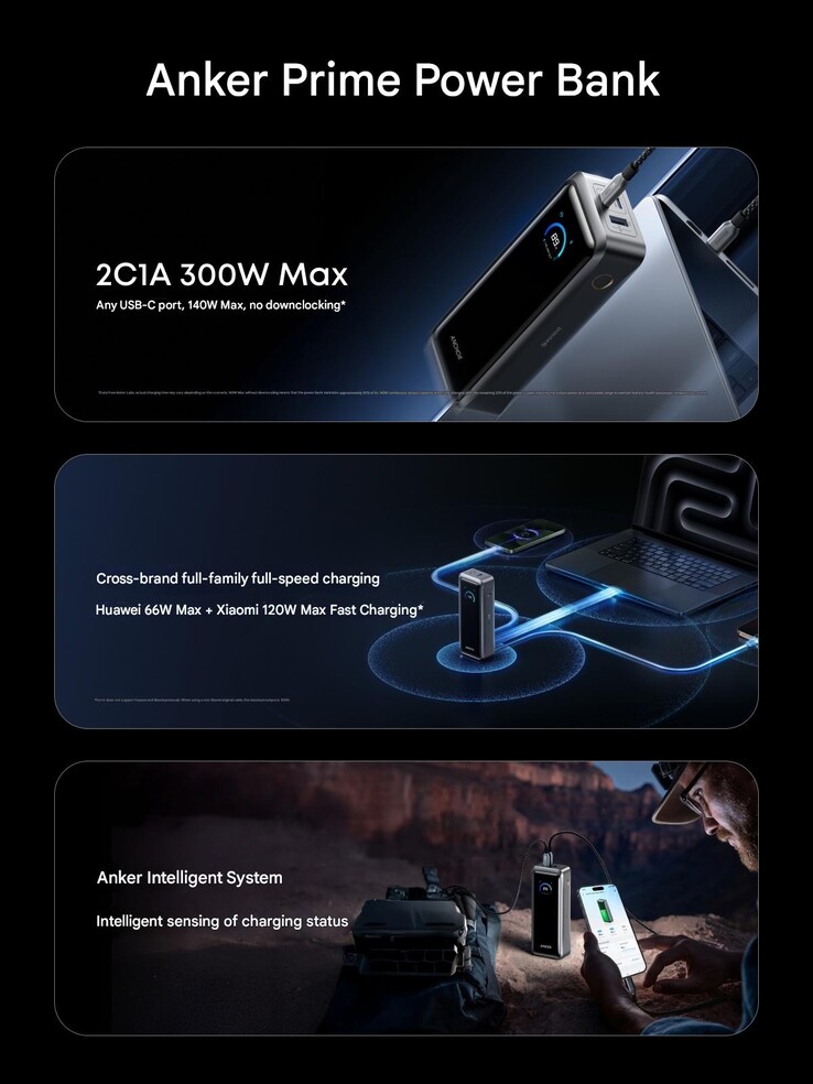 Ein Werbebanner für die 2026 Anker Prime Power Bank (26K, 300W).