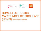 HEMIX: Wearables, Smartphones, Projektoren und Kopfhörer gefragt.