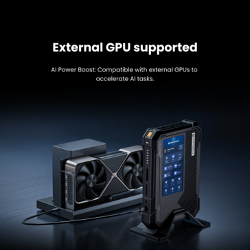 Eine externe GPU ist nutzbar (Bildquelle: UnifyDrive)