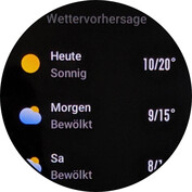 Wettervorhersage