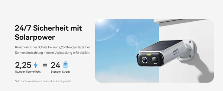 Eine richtige Ausrichtung der Kamera dürfte sehr sinnvoll sein (Bildquelle: Baseus)