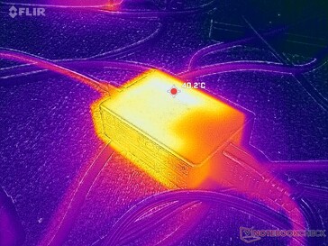 Das Netzteil erreicht bei hoher Auslastung Temperaturen von über 40 °C.