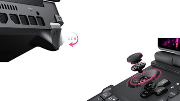 Der GPD Win Max 3 soll Hall-Effect-Trigger bekommen