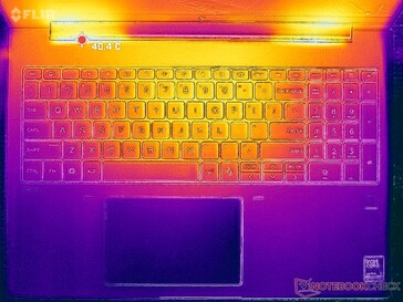 Prime95+FurMark Stress (C-Cover)