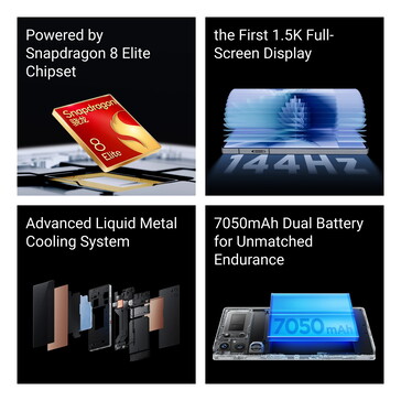 Es handelt sich um ein starkes Smartphone (Bildquelle: Nubia)