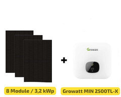 Solaranlage zum günstigen Selbstabholer-Preis (Bild: Soliswerke - bearbeitet)