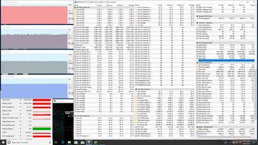 The-Witcher-3-Stress