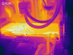 MSI RTX 2080 Gaming X Trio beim Stresstest
